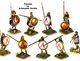 Anglo-Zulu War: Zulu Starter Army 1879